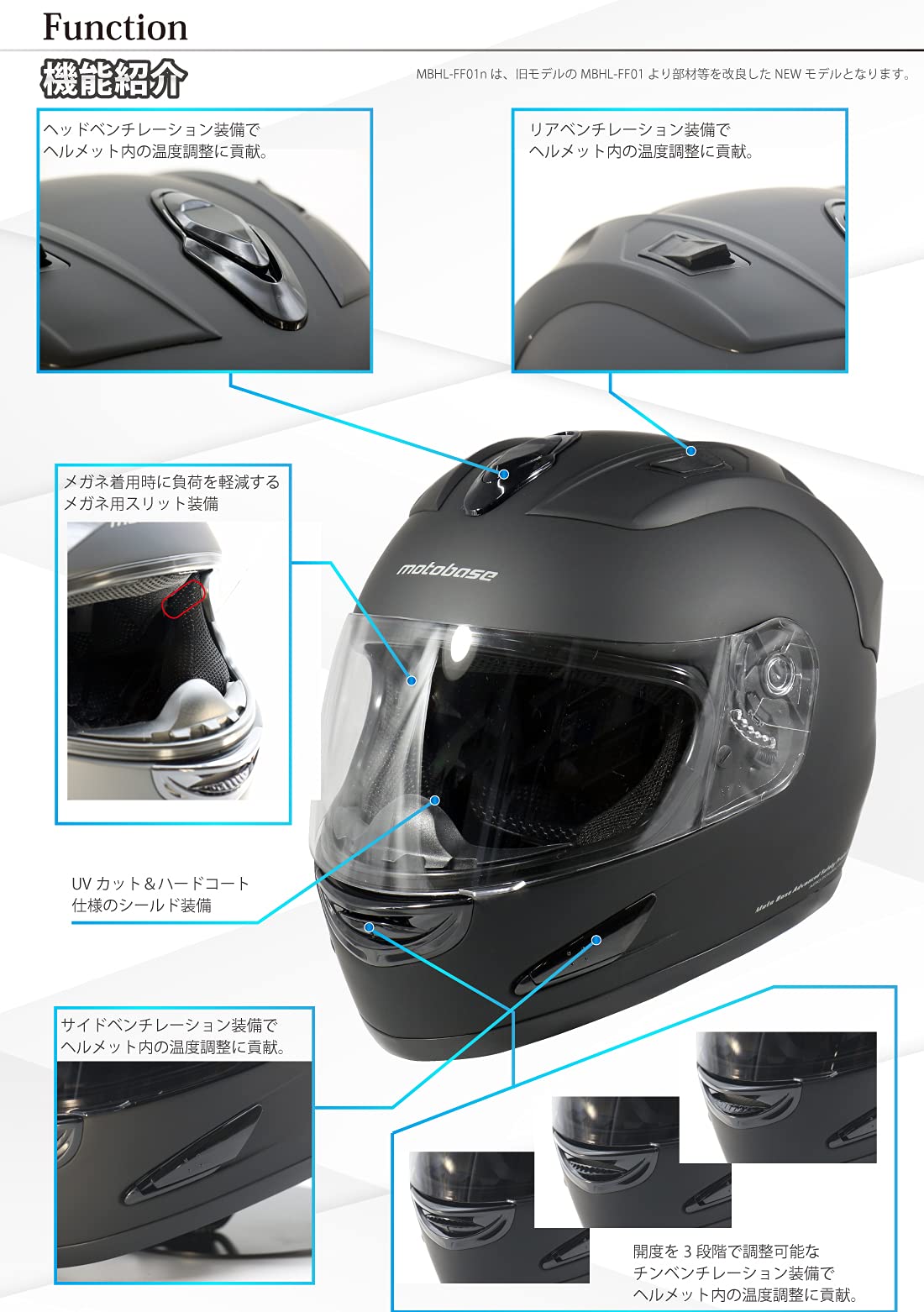 Amazon.co.jp: MOTO BASE(モトベース): フルフェイスヘルメット